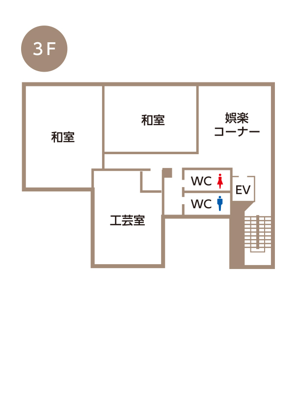 潮田地区センター3階間取り図