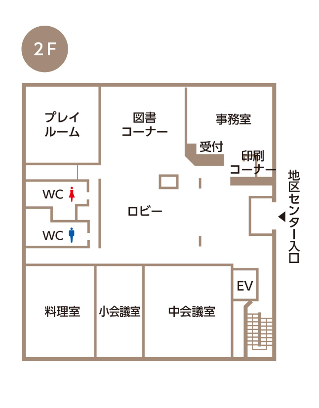 潮田地区センター2階間取り図