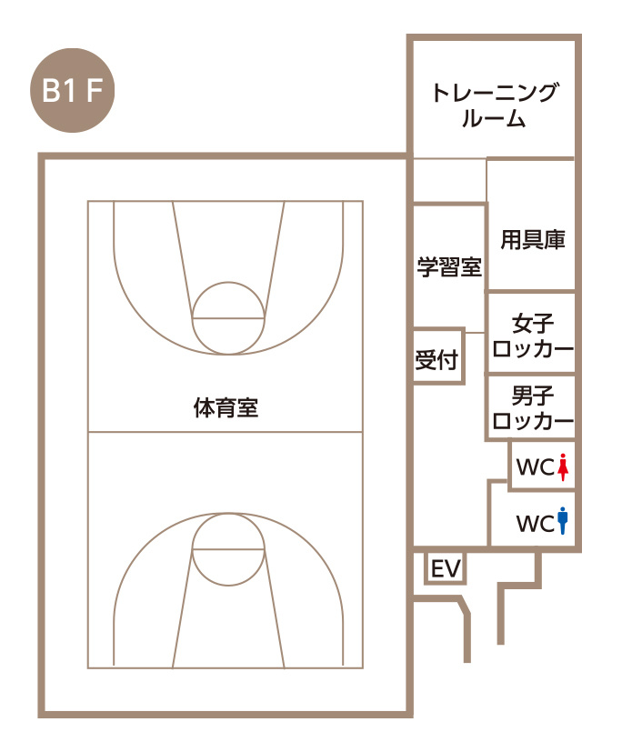 潮田地区センター地下1階間取り図