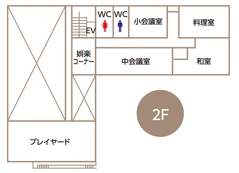 末吉地区センター2階間取り図