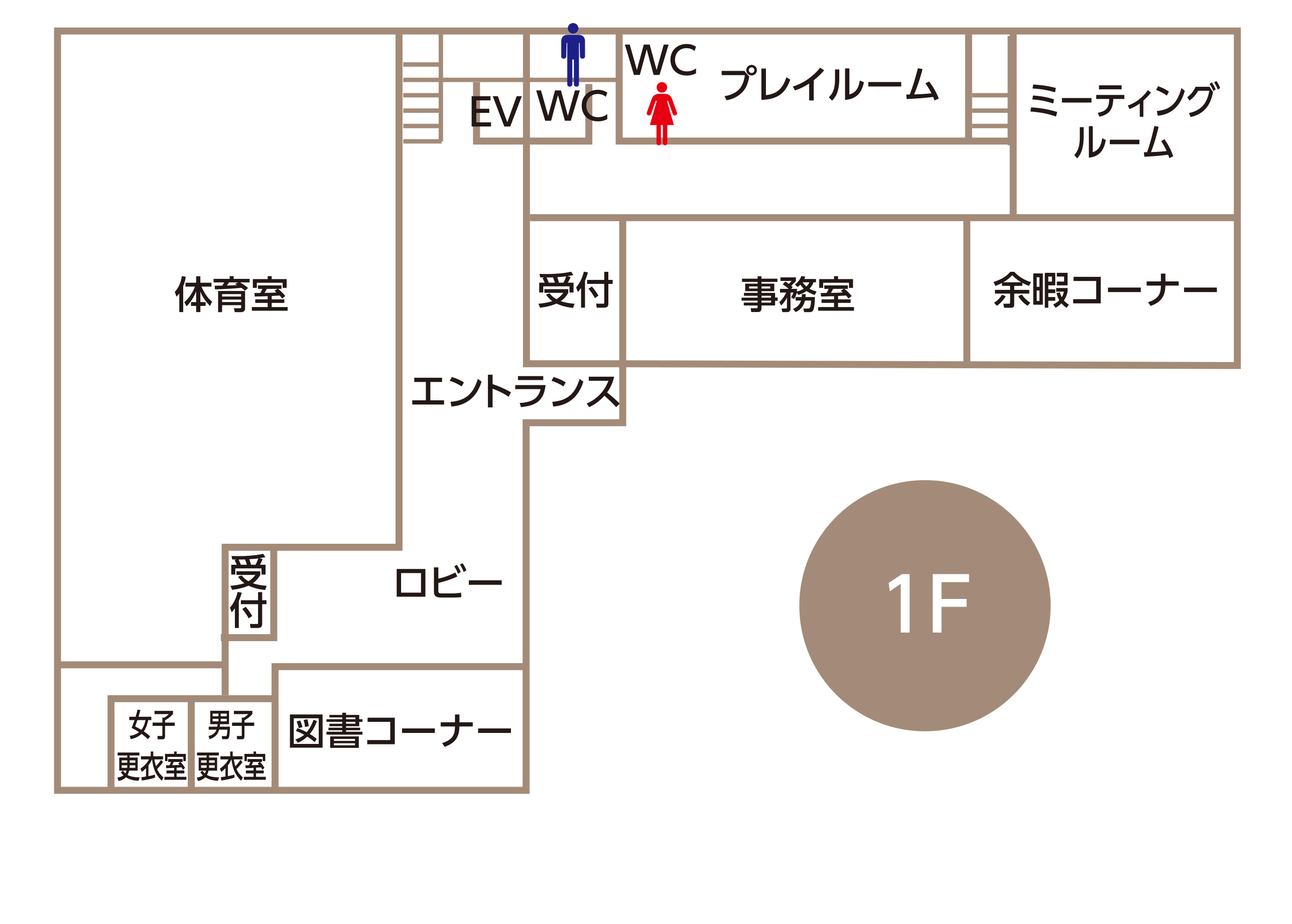 末吉地区センター1階間取り図