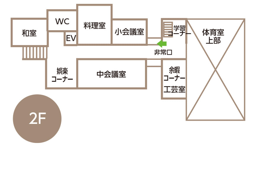 生麦地区センター2階間取り図