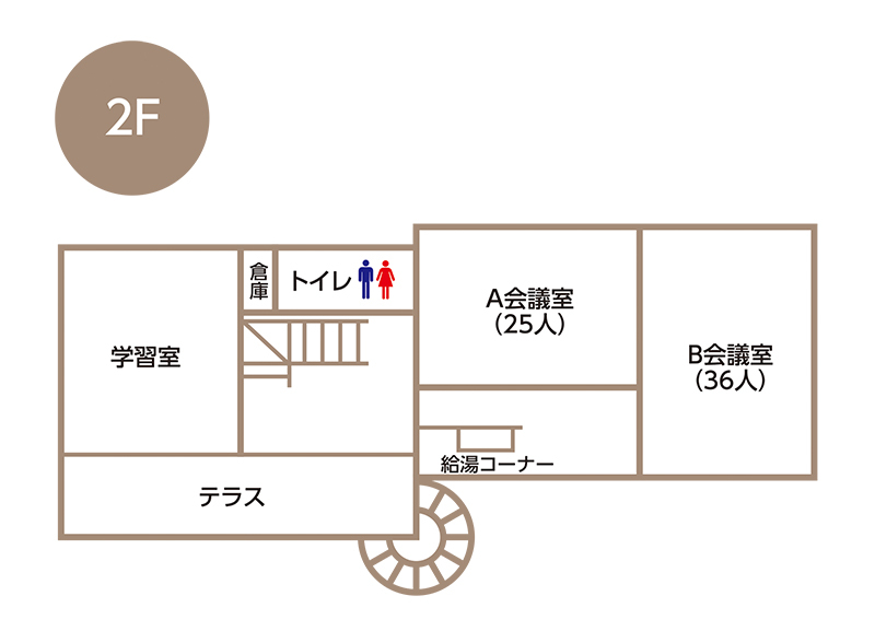 潮田公園コミュニティハウス2階間取り図