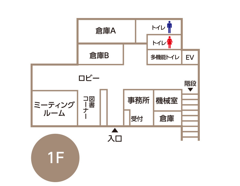 上寺尾小学校コミュニティハウス1階間取り図