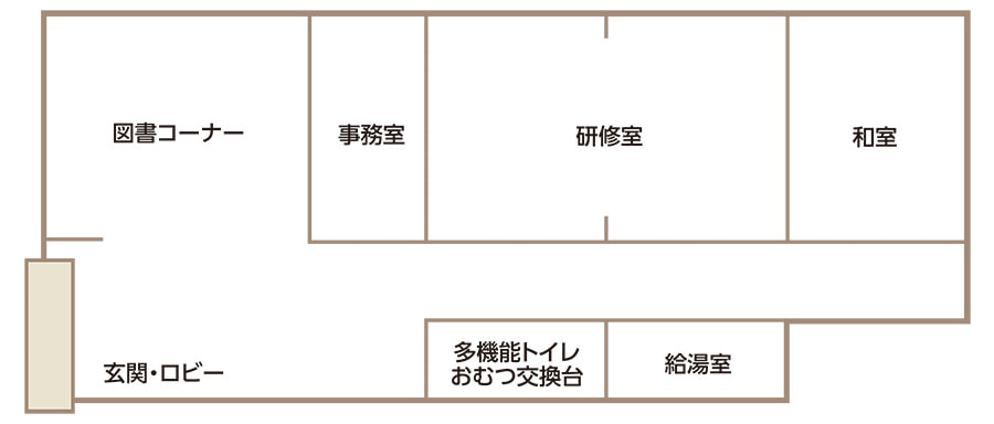 寛政中学校コミュニティハウス間取り図